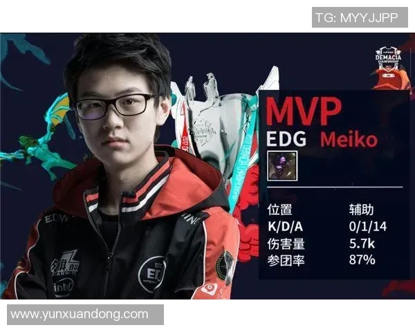 EDG战队包夹战术解析:如何在英雄联盟中掌控比赛节奏与优势 EDG战队包夹战术解析:如何在英雄联盟中掌控比赛节奏与优势