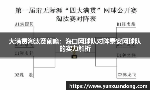 大满贯淘汰赛前瞻：海口网球队对阵泰安网球队的实力解析