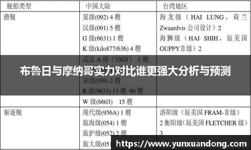 布鲁日与摩纳哥实力对比谁更强大分析与预测