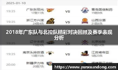 2018年广东队与北控队精彩对决回顾及赛季表现分析