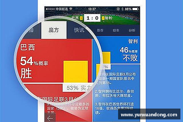 发现乐动LDSports